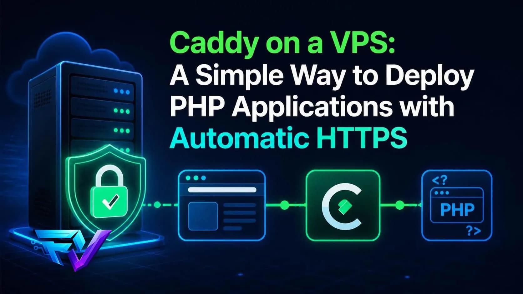 Caddy on a VPS: A Simple Way to Deploy PHP Applications with Automatic HTTPS